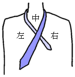 （图）领带打法