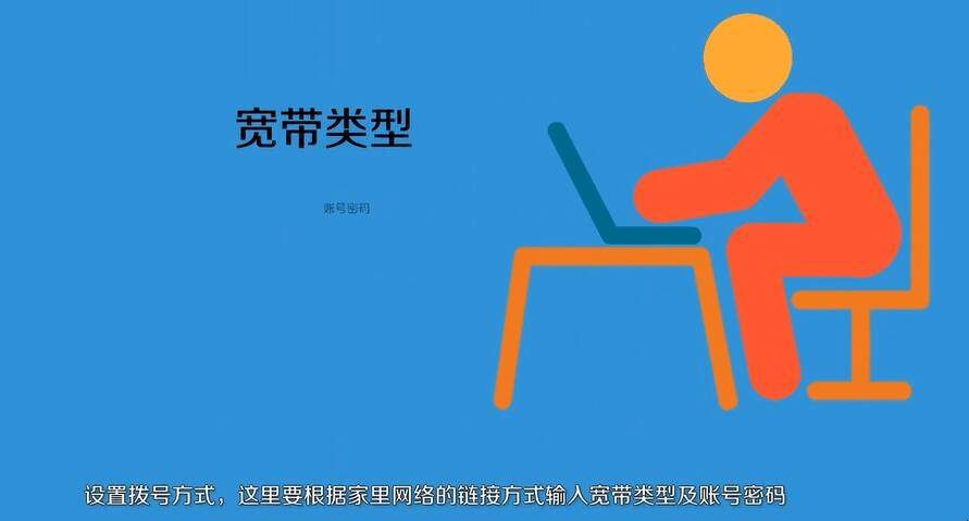 192.168.11路由器设置方法